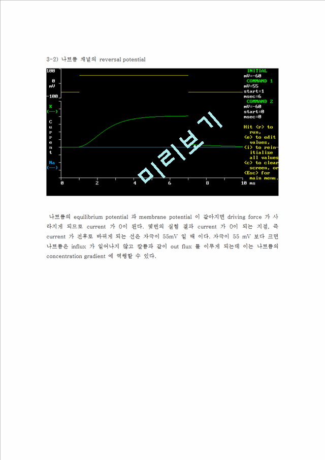 Action Potential stimulation   (7 )